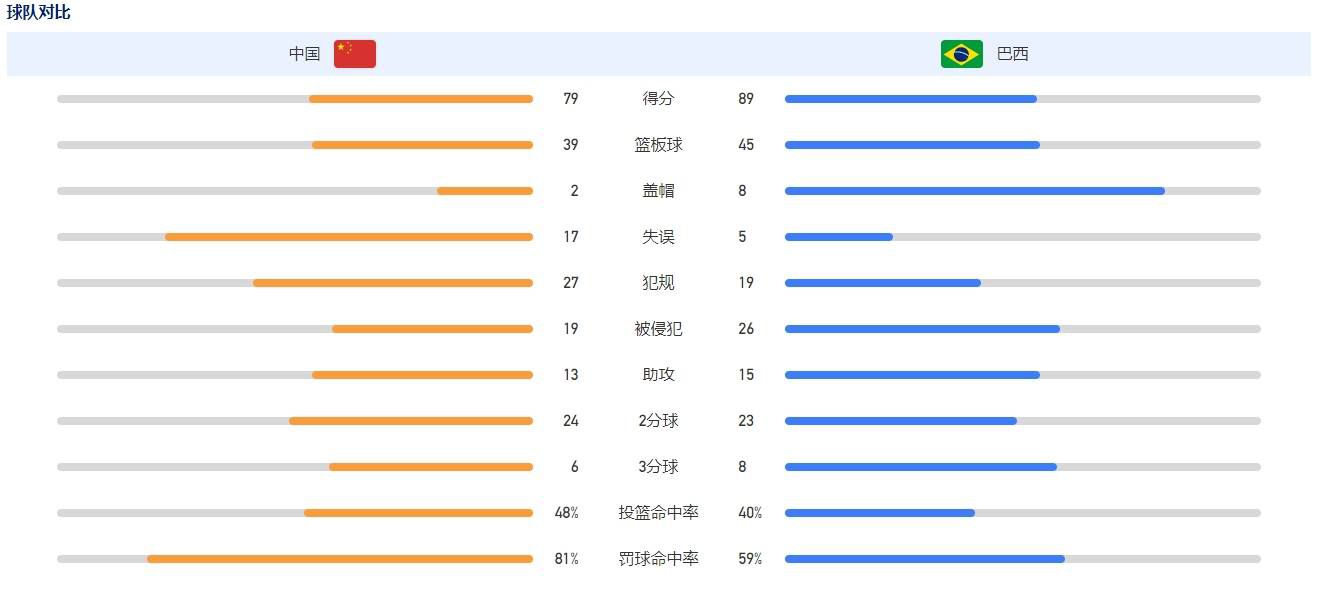 活动现场，刘德华准备了与各位主创的过往合照，当看到与林家栋不同阶段的合影时，忍不住动情分享道，“家栋刚签我公司拍电影的时候，当时唯一的两句对白都被剪掉，从此以后就一直希望他可以成为男主角”